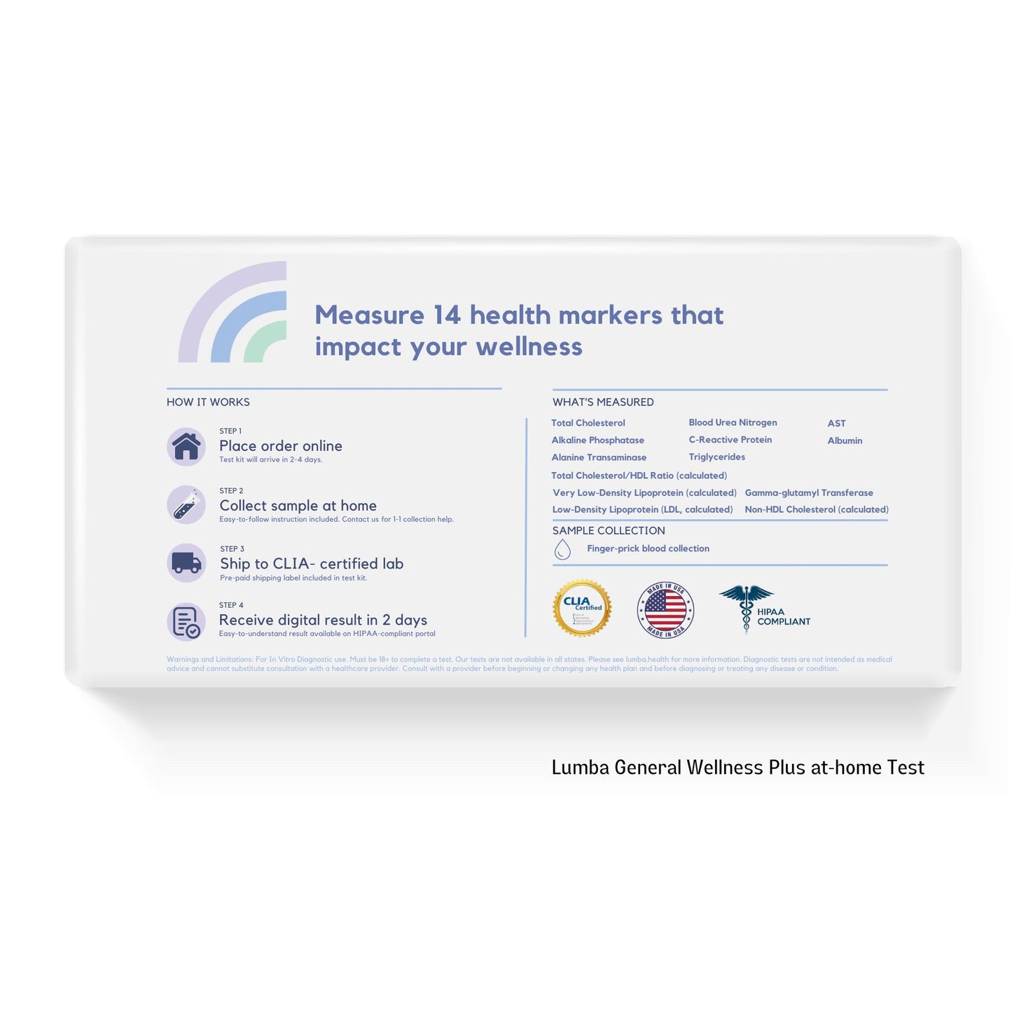 General Wellness Plus Test