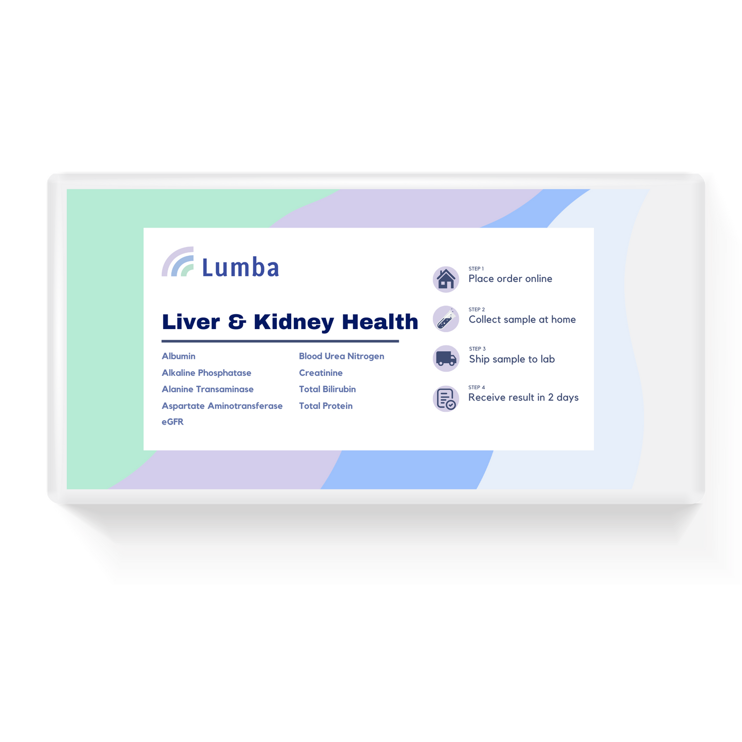 Liver & Kidney Health Panel