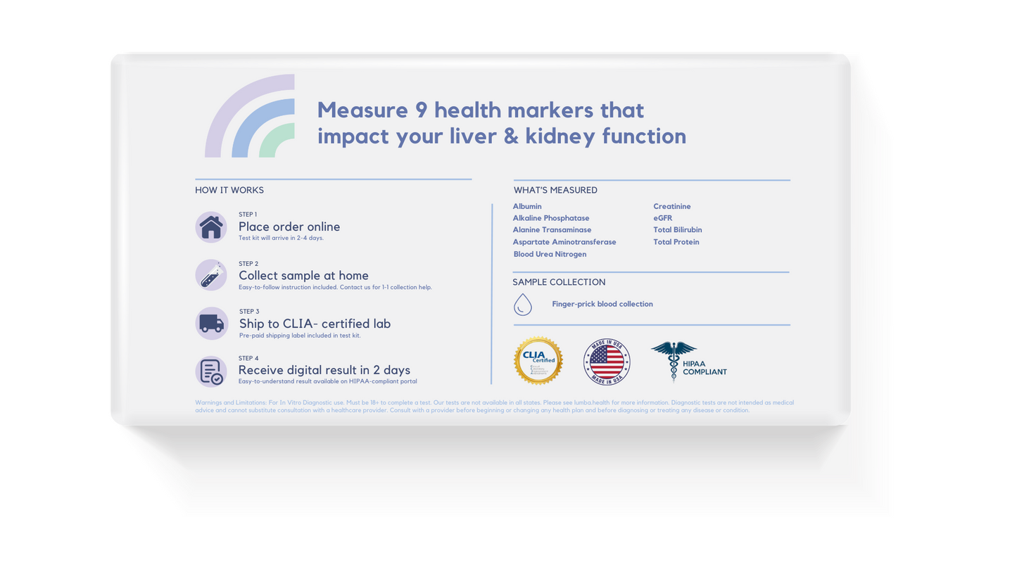 Liver & Kidney Health Panel