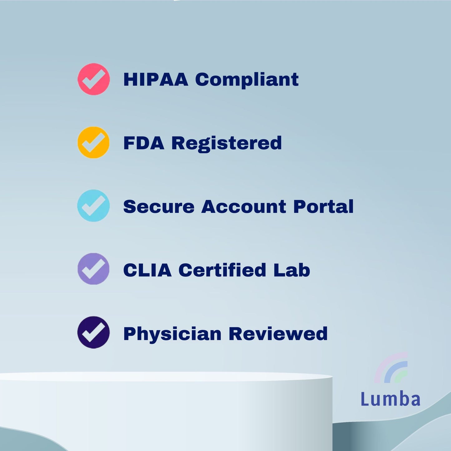 General Wellness Plus Test
