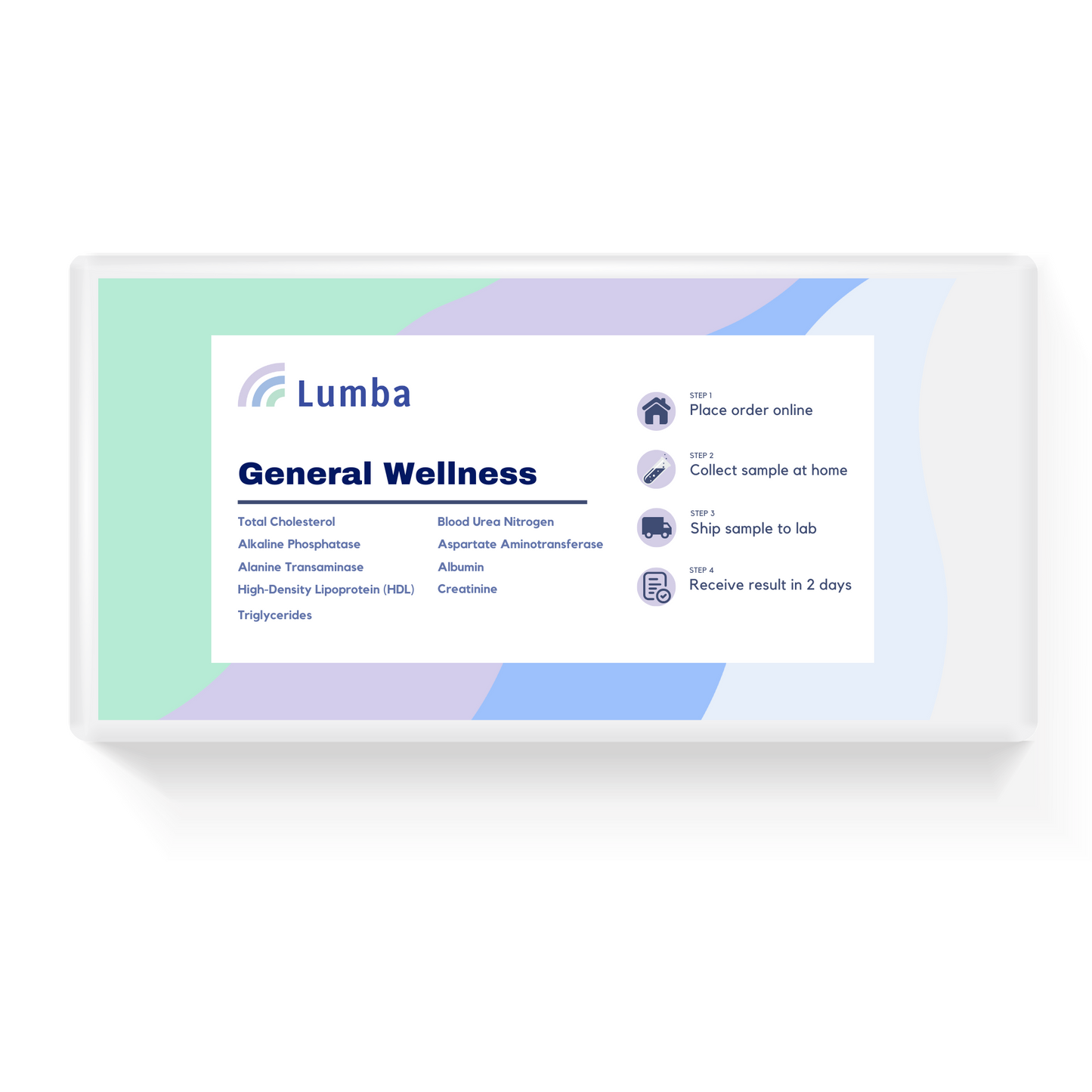 General Wellness Test